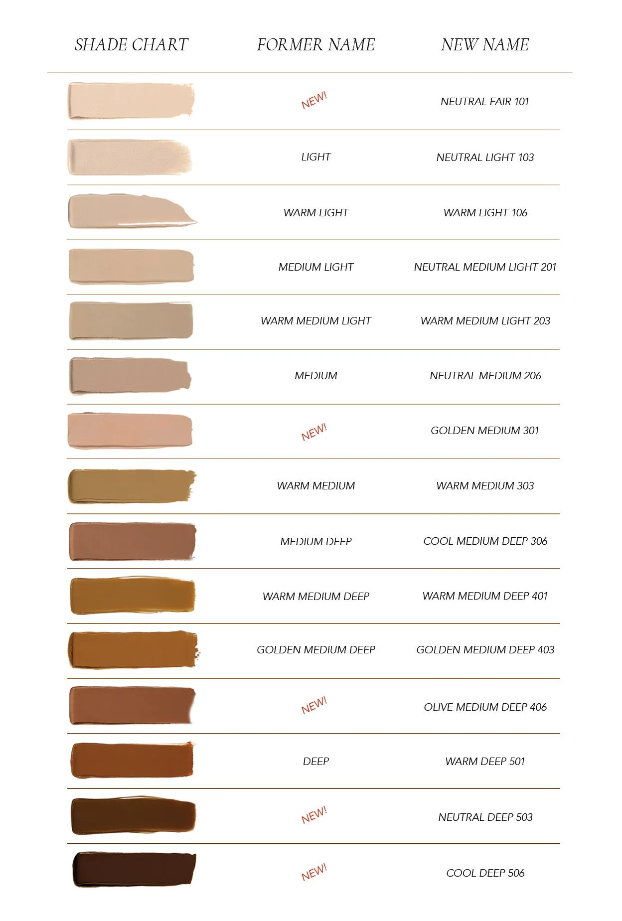 CCC Cream Golden Medium 301