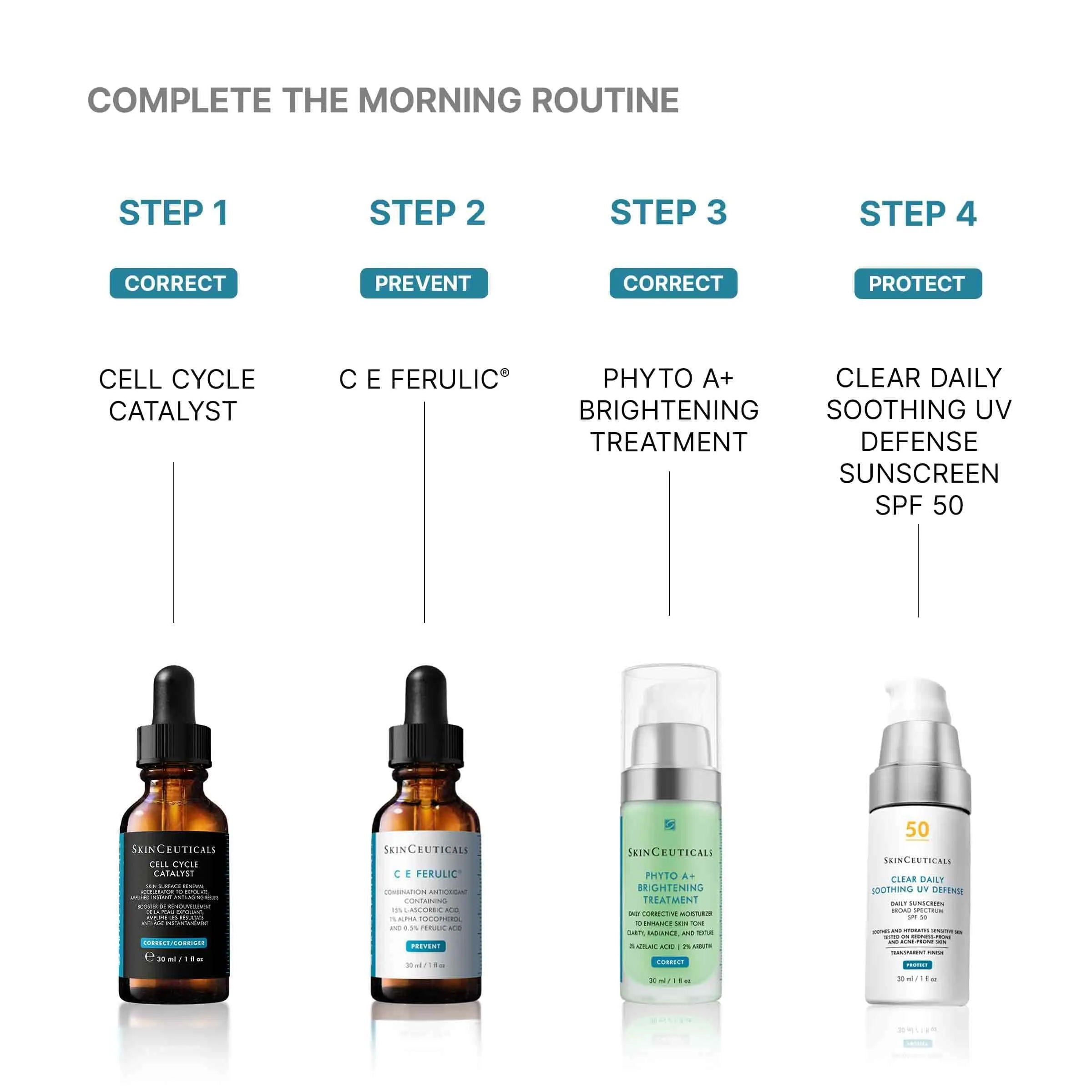 Clear Daily Soothing UV Defense