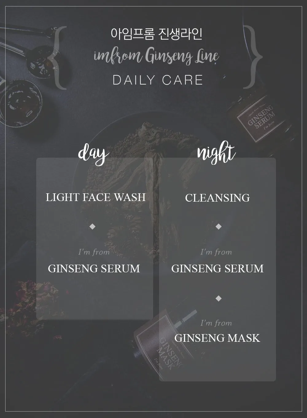 Ginseng Serum (30ml)