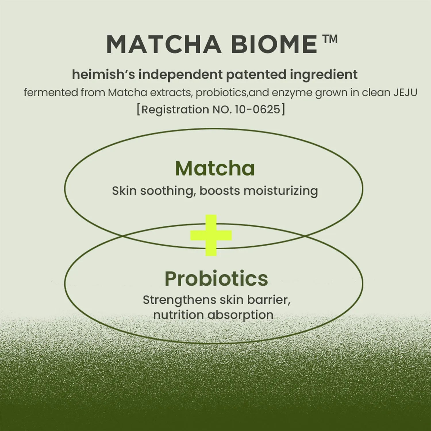 Matcha Biome Amino Acne Cleansing Foam 150ml/5.07fl.oz