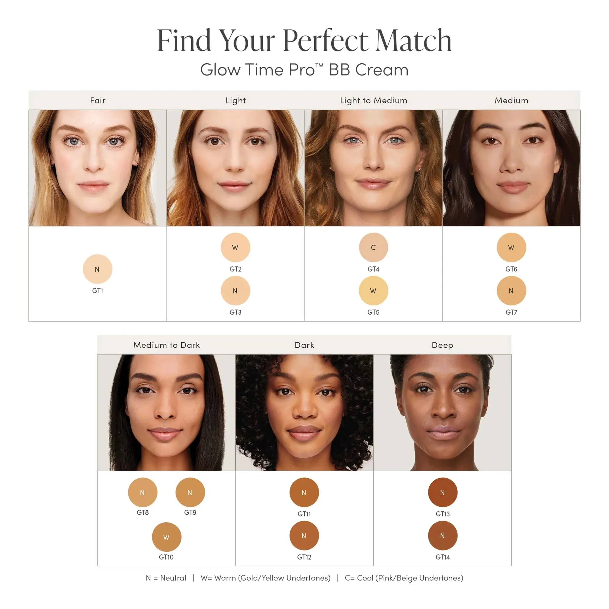 New Jane Iredale Glow Time Pro™ BB Cream SPF 25