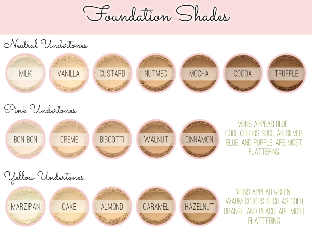 "Biscotti" - Mineral Wonder Powder Foundation