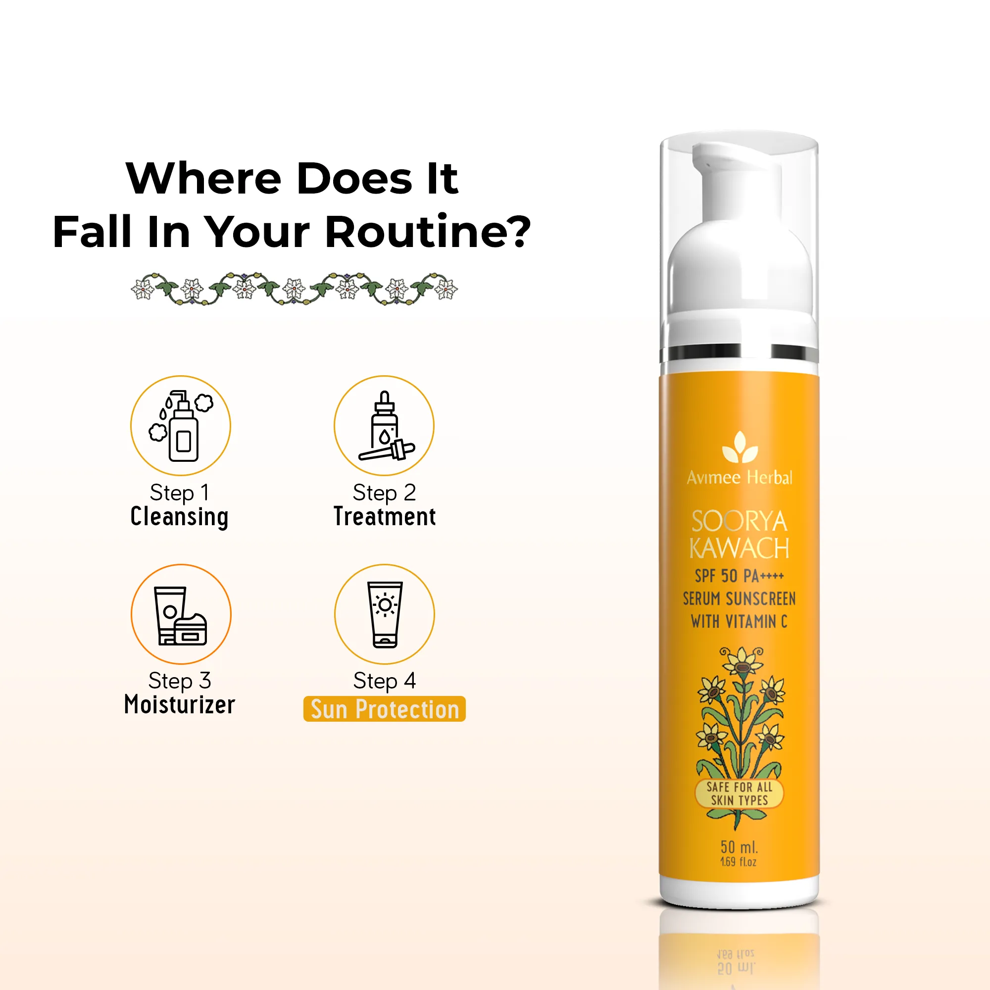 Soorya Kawach SPF 50 PA     Vitamin C Serum Sunscreen
