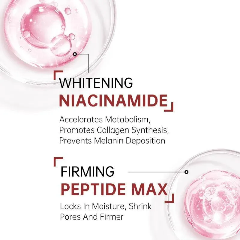 Youthful Glow Niacinamide Serum: Advanced Anti-Aging Skincare with Peptides