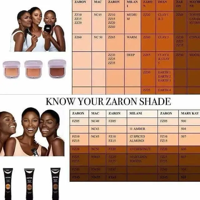 Zaron Healthy Glow Foundation